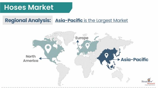 Hoses-Market-Regional-Insights